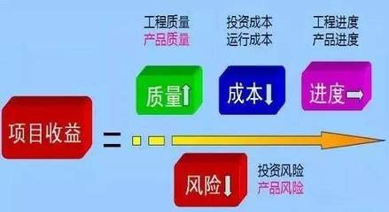 從“檢驗(yàn)把關(guān)”到“價(jià)值共創(chuàng)” 這才是工廠質(zhì)量管理的最高境界